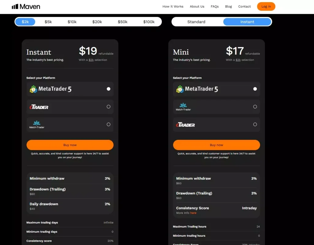 MavenTrading Choose your account size