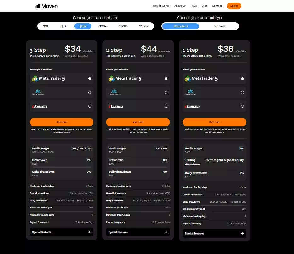 Maven Trading Updated Challenge Models Review
