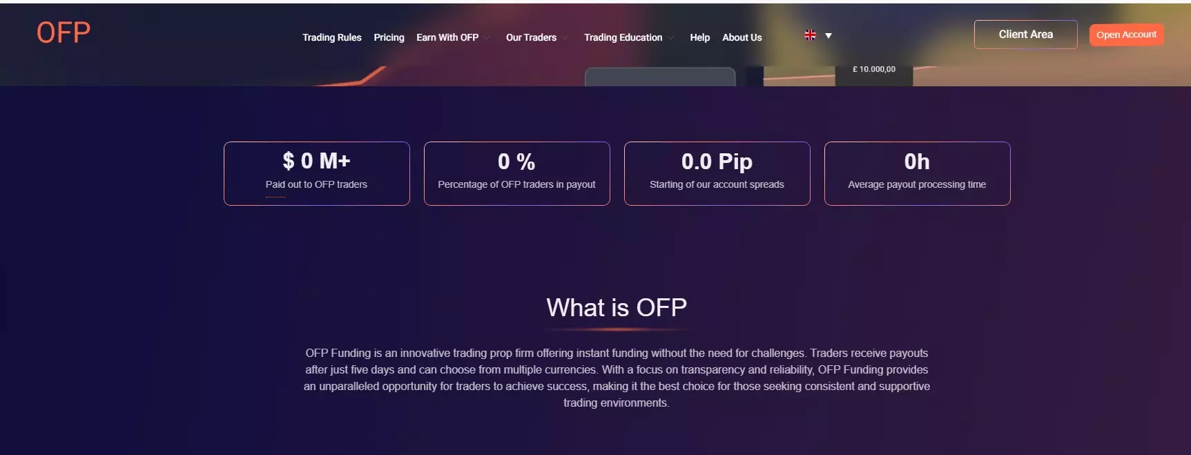 OFP Funding Overview - Is OFP Funding a Scam?