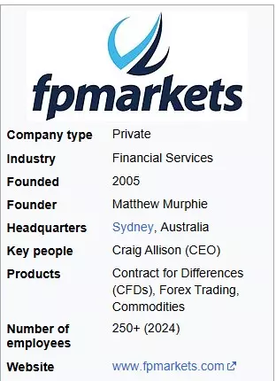 fb market fb market