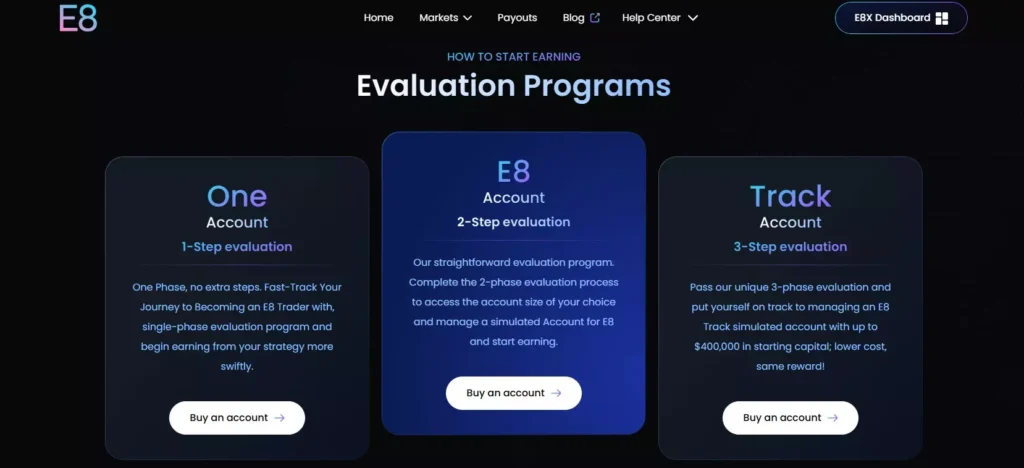Evaluation Programs E8 Markets funding programs 2025 - One Account 1-Step, E8 Account 2-Step Classic, Track Account 3-Step