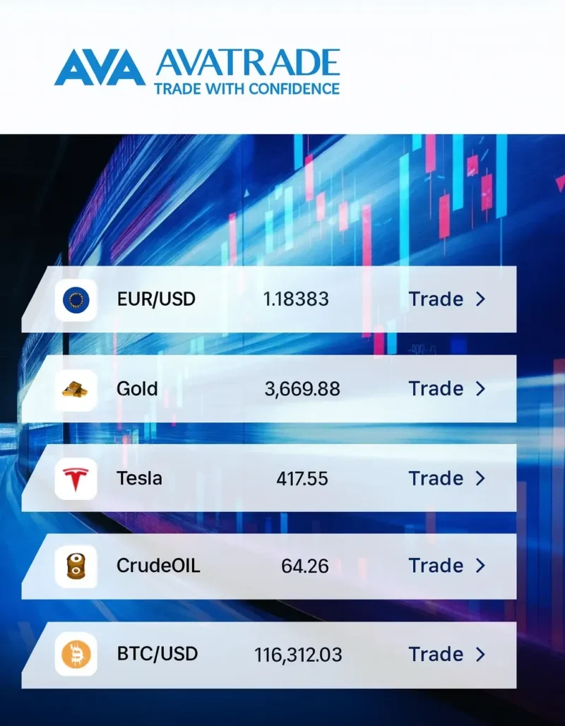 AvaTrade platform preview