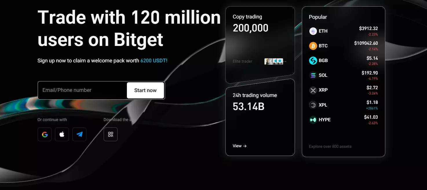 Bitget Trading Dashboard