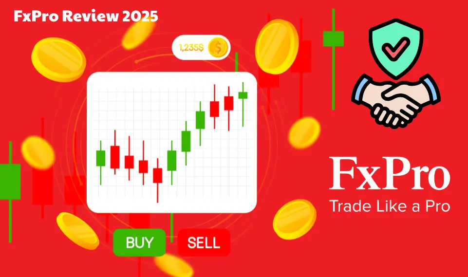 FxPro Review 2025