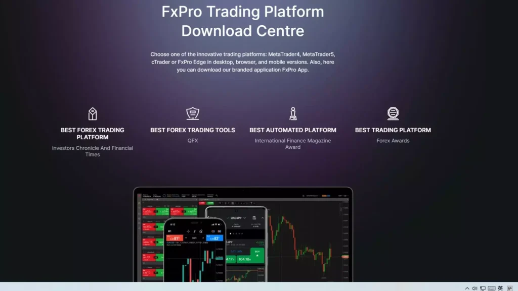 FxPro Trading Platform