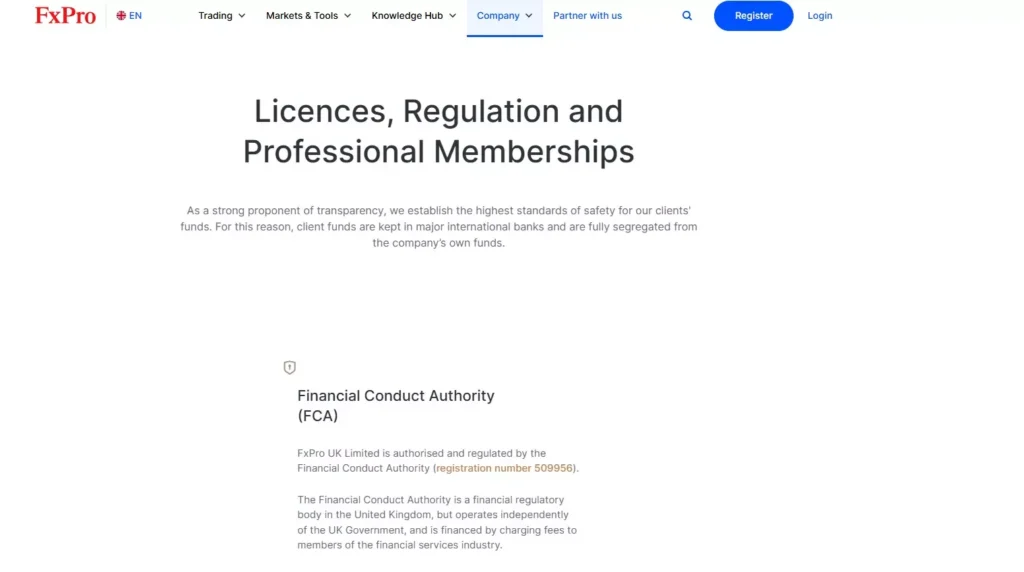 Is FxPro Legit and Regulated