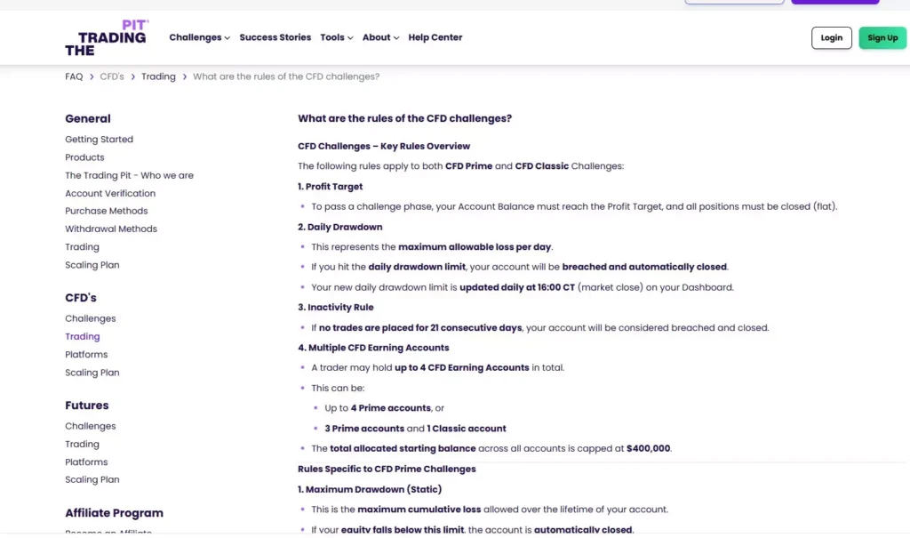 Understand the Rules – The First and Most Crucial Step
